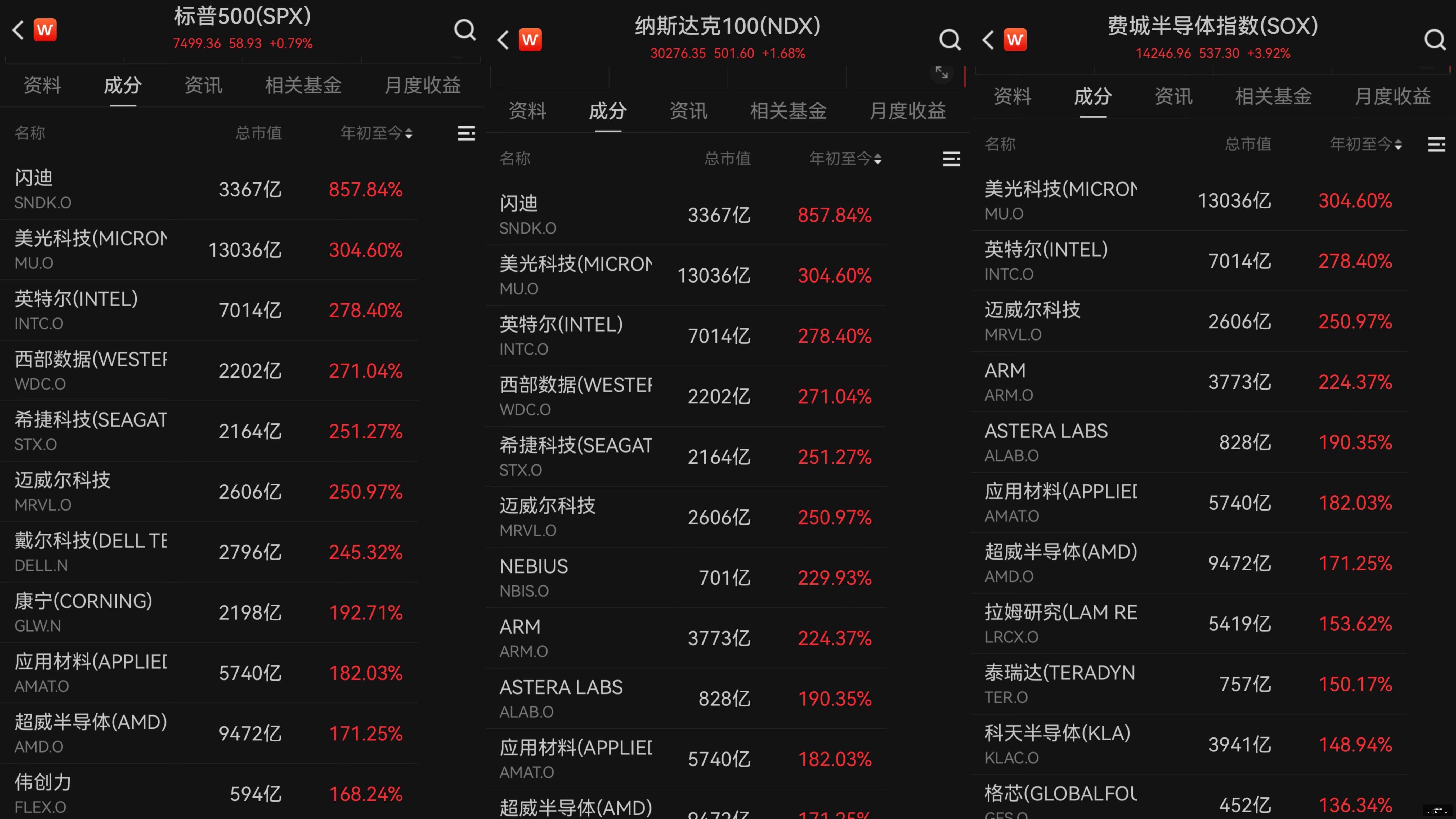 阿贾克斯,完胜威廉二,布兰特与克,电子竞技博彩官网,电子竞技博彩App,电子竞技博彩下载,电子竞技博彩登录,电子竞技博彩平台