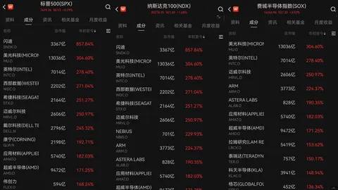 阿贾克斯2-0完胜威廉二世，布兰特与克拉森建功终极战报解读